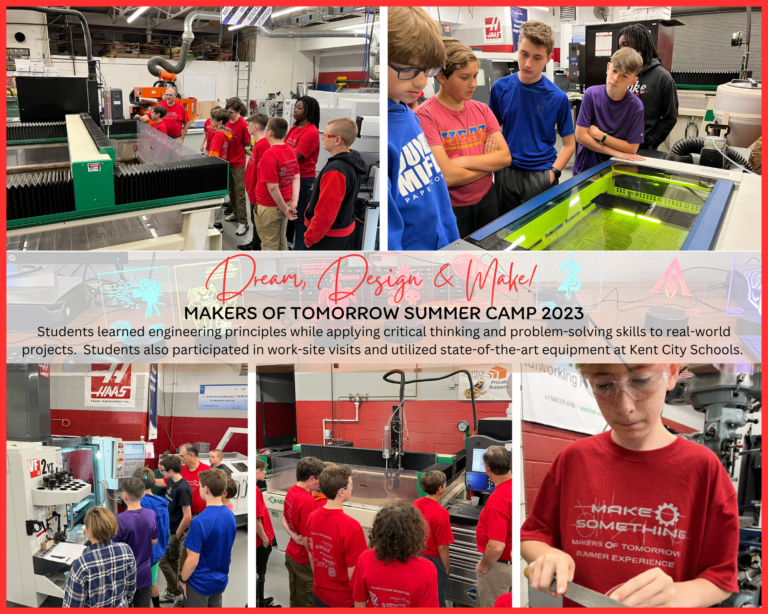 Exploring Careers. Discovering Futures…Find a Program Just for You